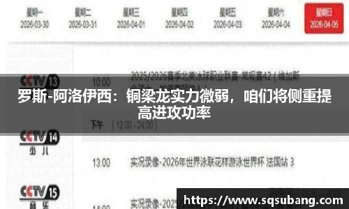 罗斯-阿洛伊西：铜梁龙实力微弱，咱们将侧重提高进攻功率